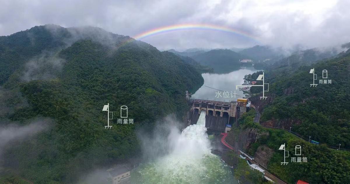 水雨情在線監(jiān)測系統(tǒng) 為什么要進行雨水在線自動監(jiān)測(圖3)