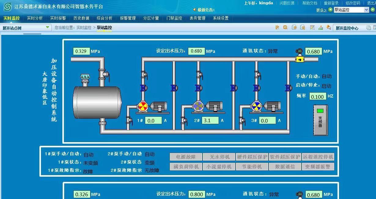 什么是SCADA SCADA監(jiān)控系統(tǒng)在智慧供水中的應(yīng)用(圖1)