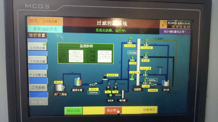 中水回用自動控制系統(tǒng)解決方案 污水處理方法(圖2)